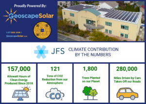Jewish Family Services of Atlantic and Ocean Counties in New Jersey went solar with Geoscape and saving money