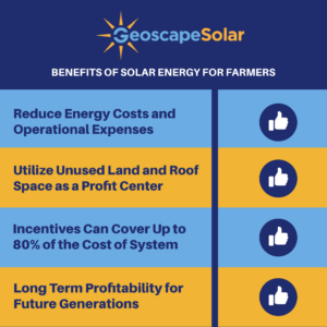 Geoscape Solar installs solar energy systems for farmers and agriculture growers in new jersey and farmers save money